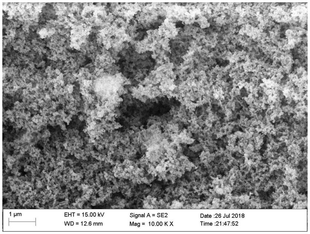 Silicon dioxide aerogel material and preparation method and application thereof