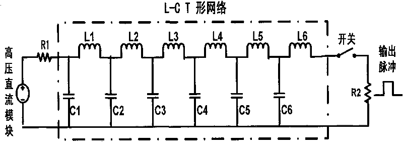 Portable high-voltage nanosecond squarer