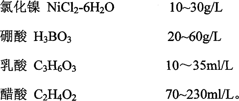 A method for anti-corrosion treatment of marine climate-resistant engineering parts