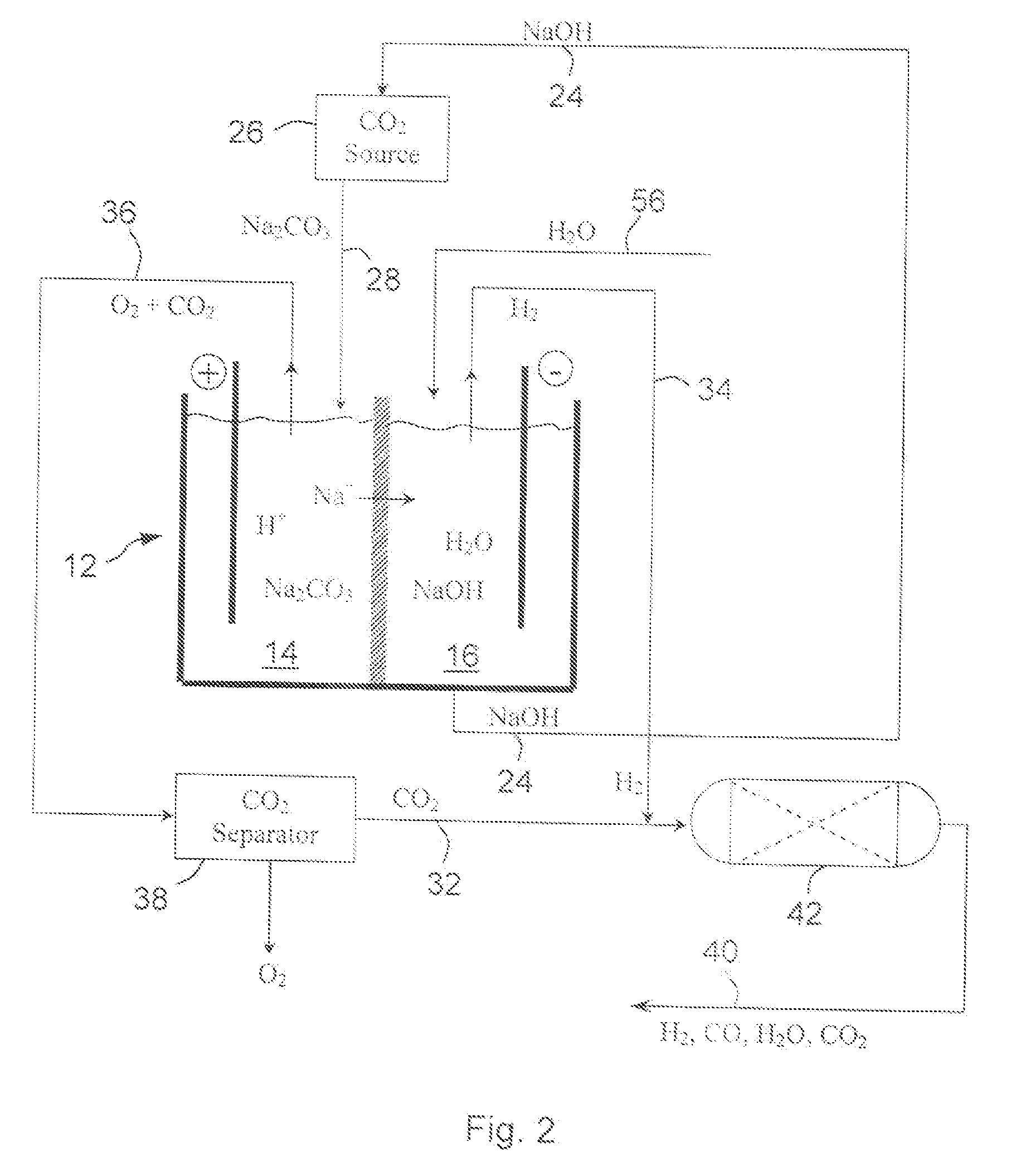 Electrochemical Cell for Production of Synthesis Gas Using Atmospheric Air and Water