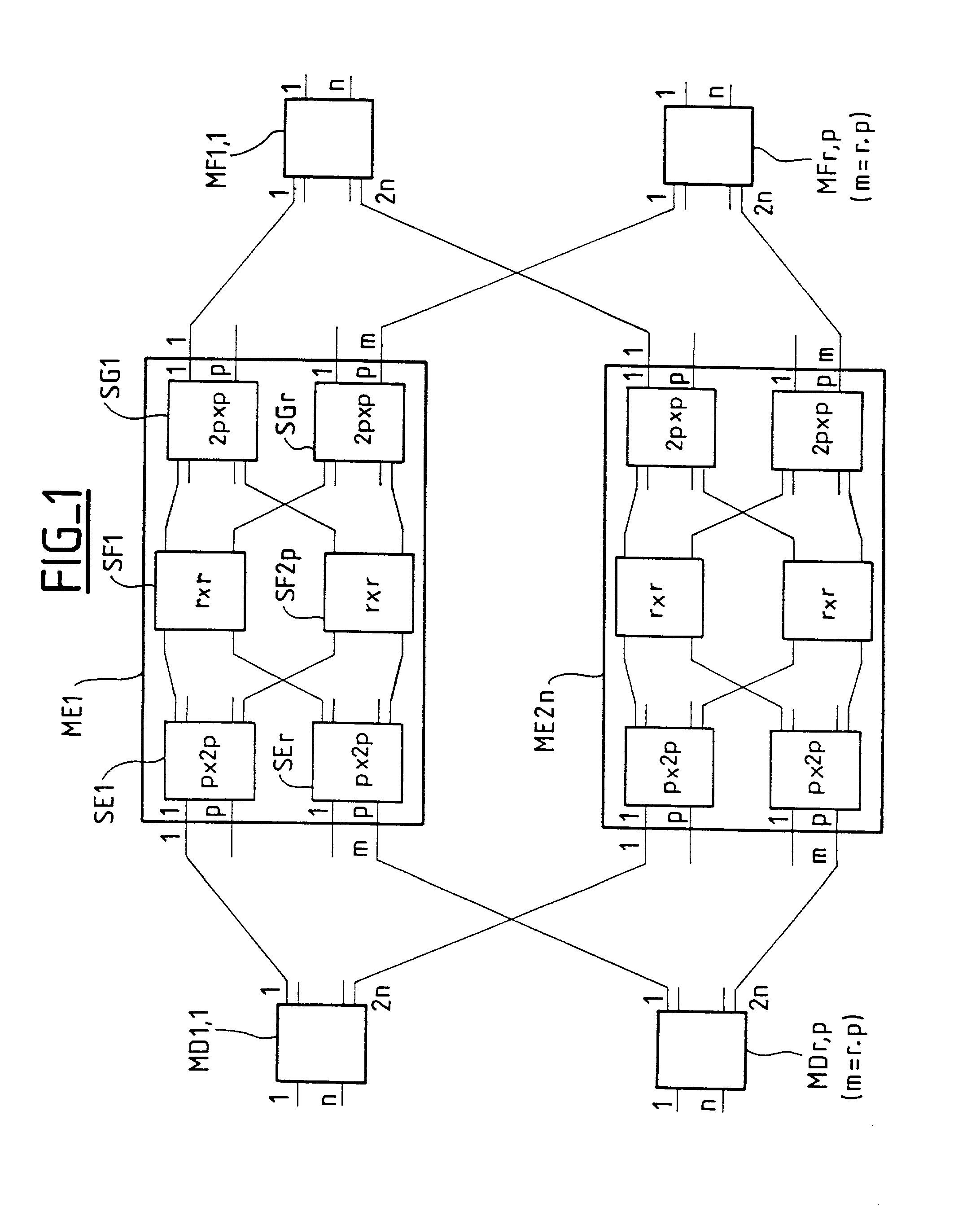 Switch modules, a switch matrix including such modules, and a non-blocking modular switch network including such a matrix