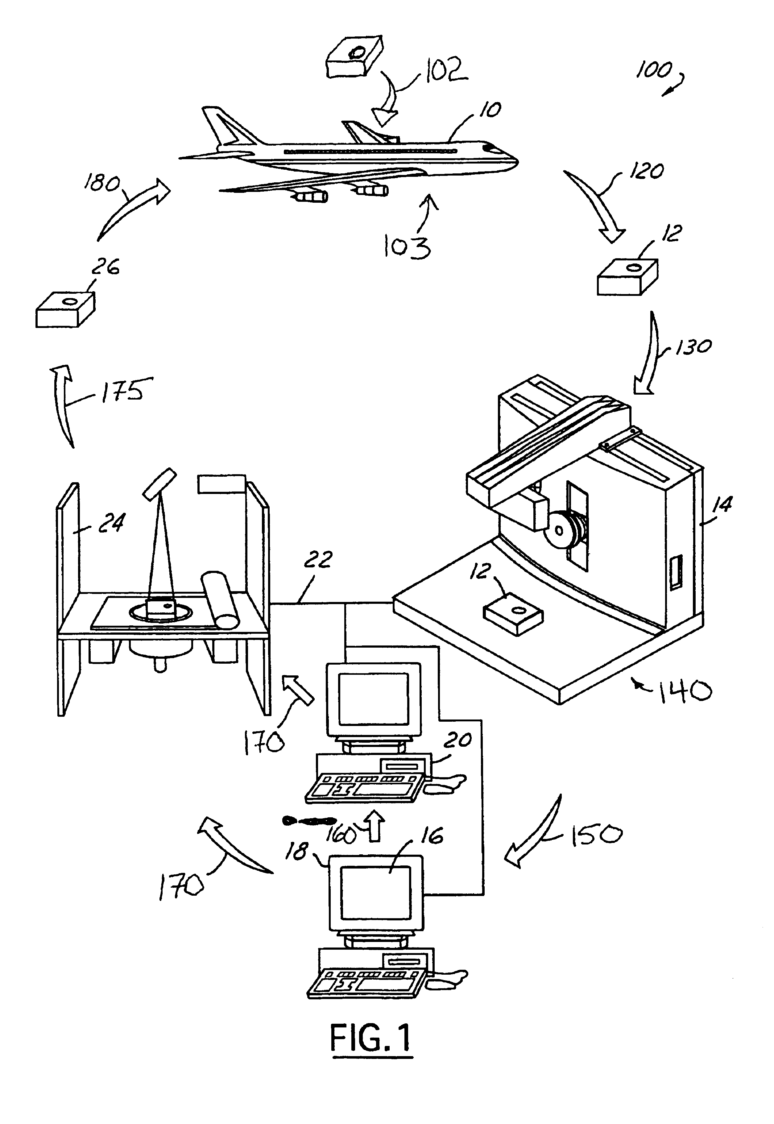 System for rapid manufacturing of replacement aerospace parts