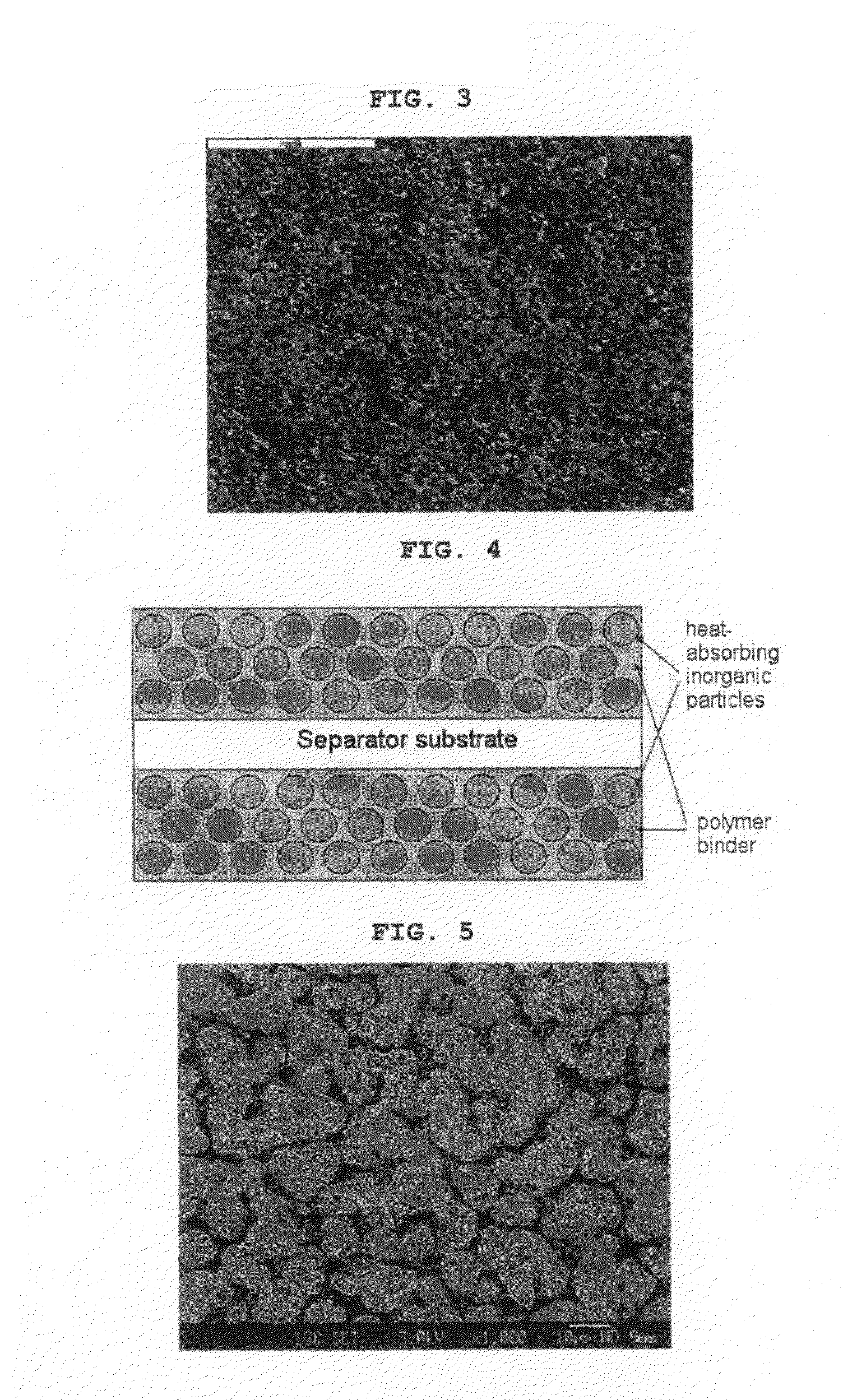 Lithium Secondary Battery With Enhanced Heat-Resistance