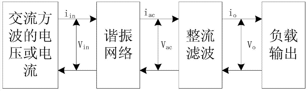 DC bus capacitor voltage equalizing device