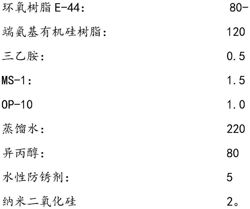 Atomized metal powder, insulating coating agent, magnetic powder core and preparation method of magnetic powder core