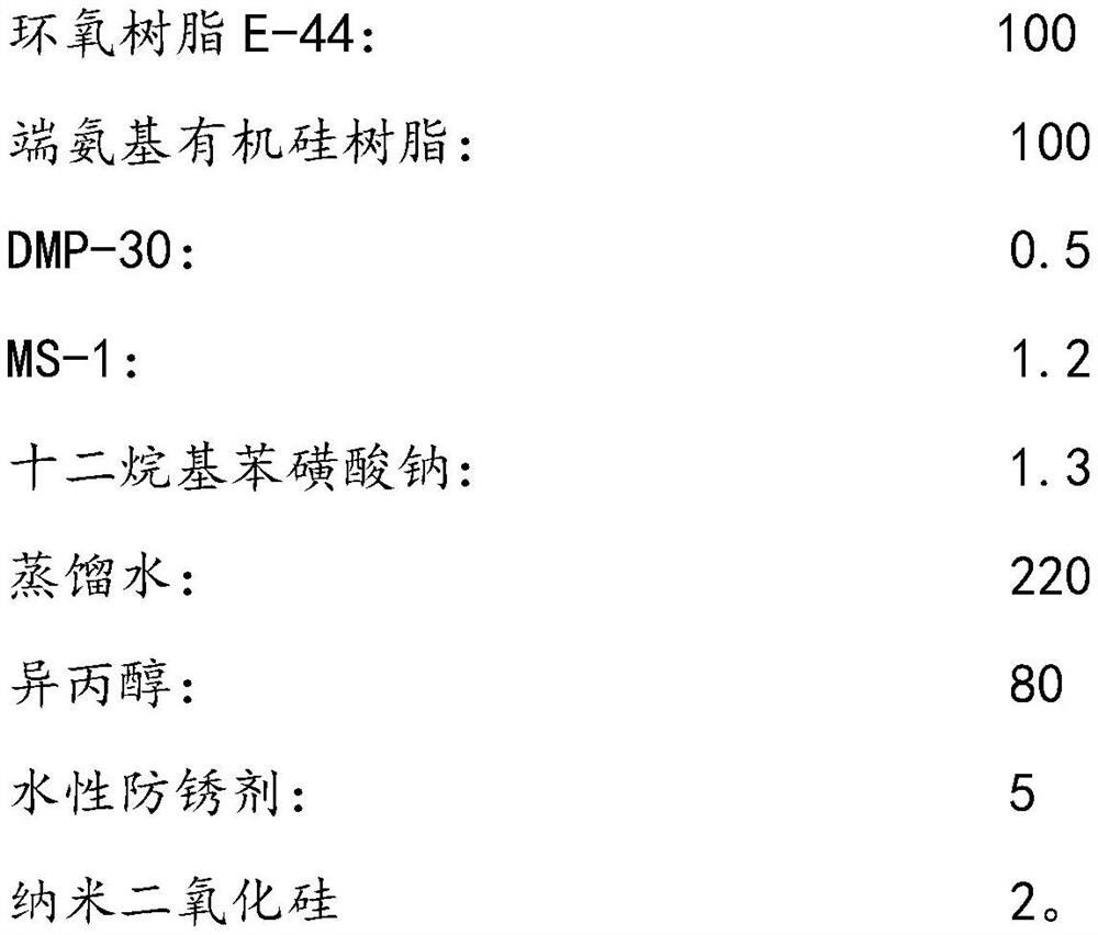 Atomized metal powder, insulating coating agent, magnetic powder core and preparation method of magnetic powder core