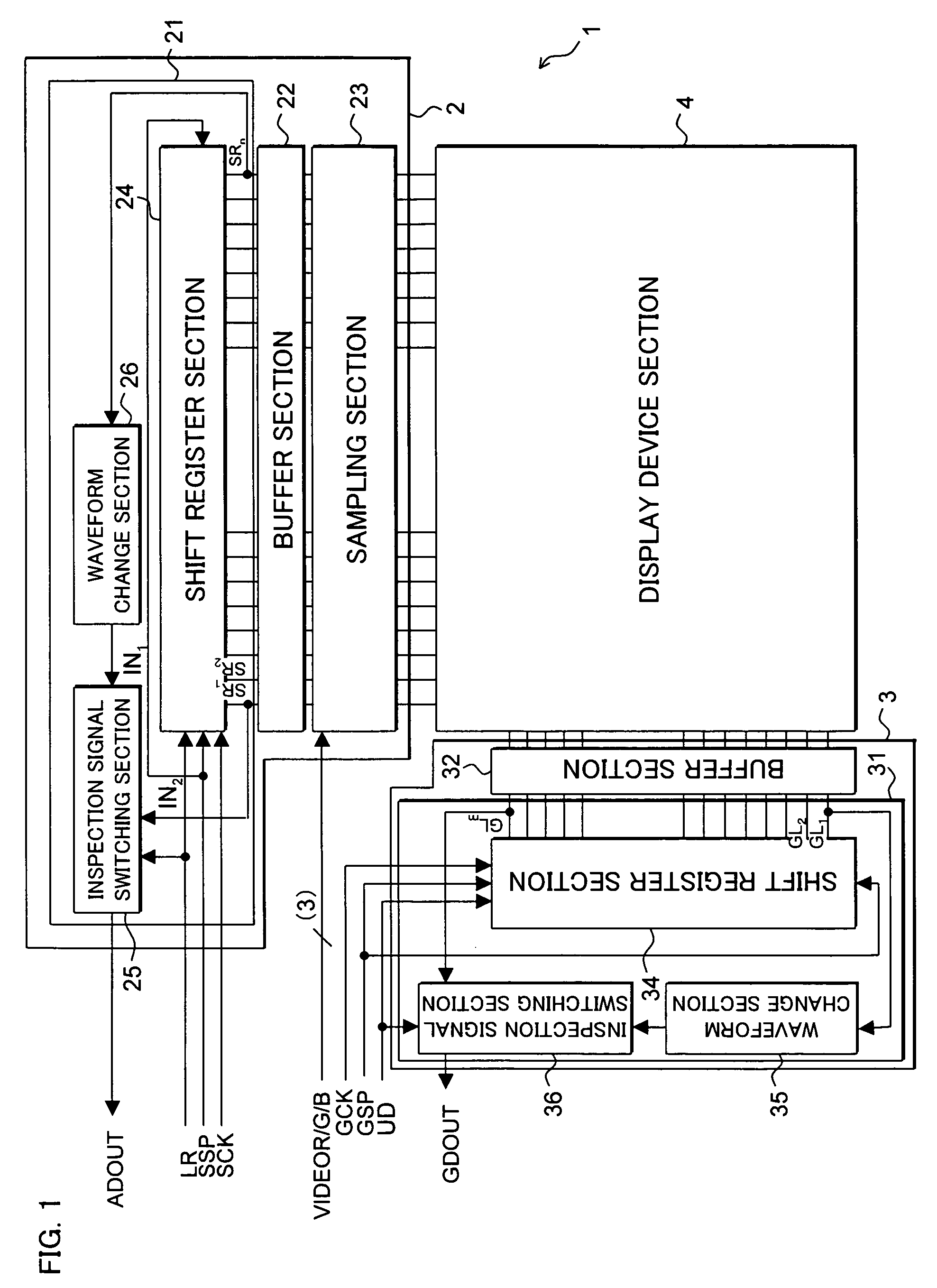 Bidirectional shift register and display device incorporating same