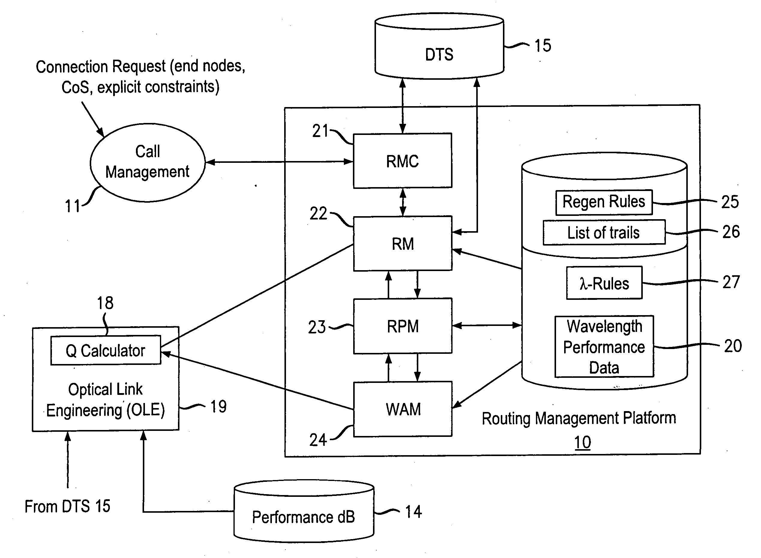 Trail engineering in agile photonic networks