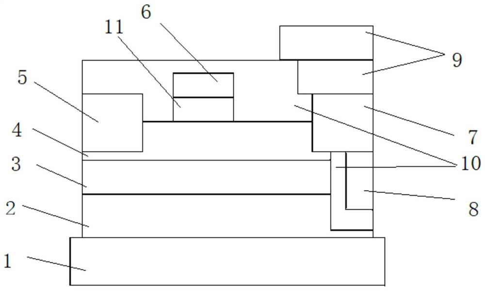 Semiconductor device