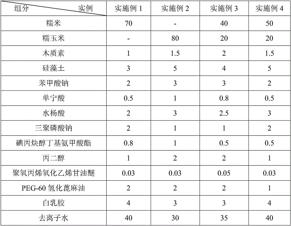 Antibacterial glutinous rice glue and preparation method thereof