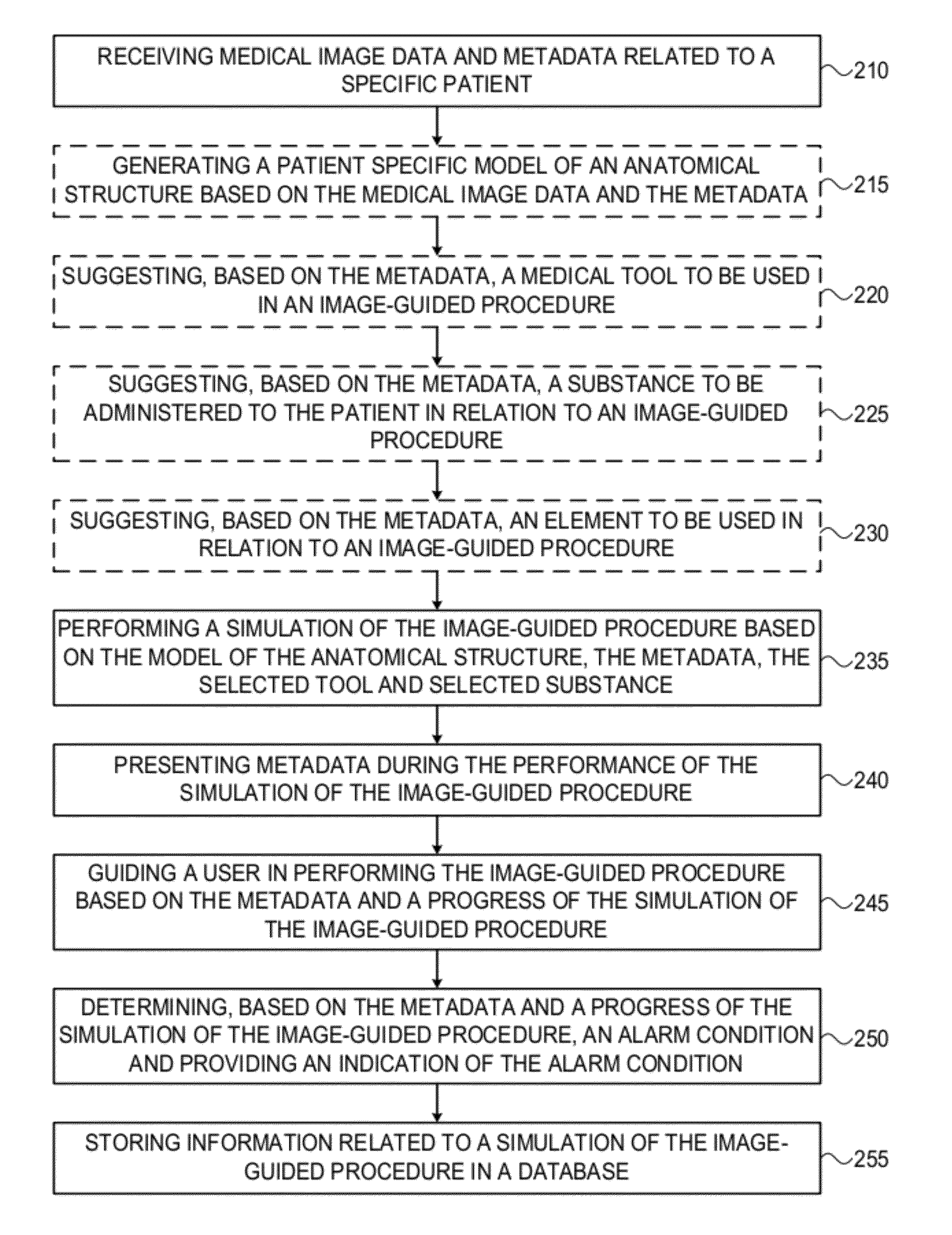 System and method for generating a patient-specific digital image-based model of an anatomical structure