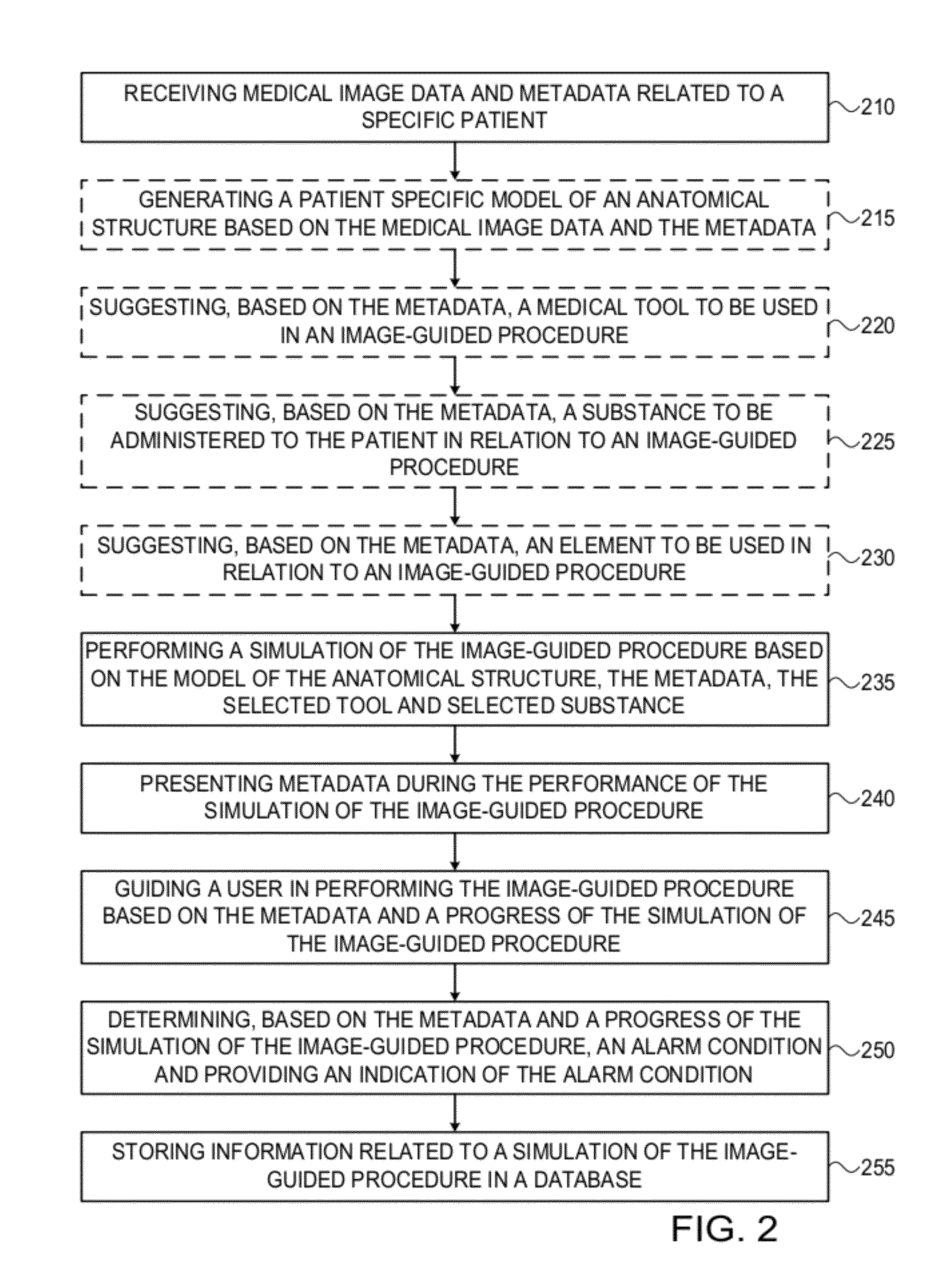 System and method for generating a patient-specific digital image-based model of an anatomical structure