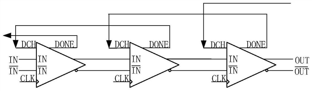 Power Flattening Standard IC