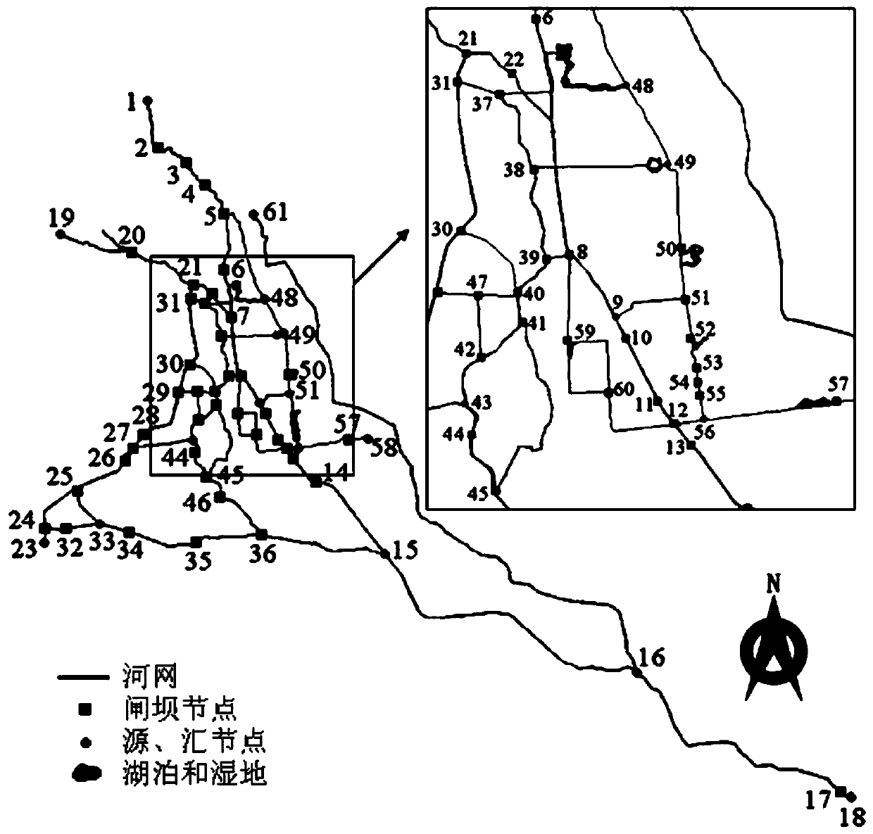 Quantification of River Network Connectivity and Optimization of Gates and Dams Based on Connectivity Index and Graph Theory