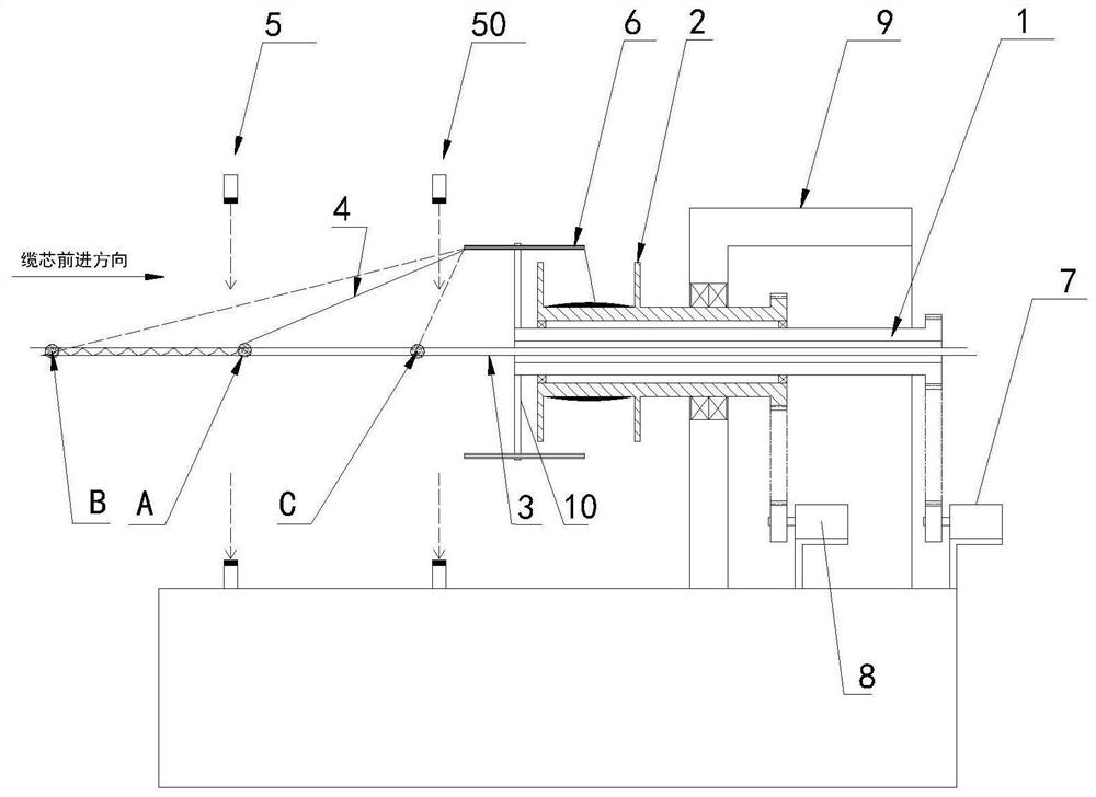 Yarn unwinding system for cable and using method of yarn unwinding system