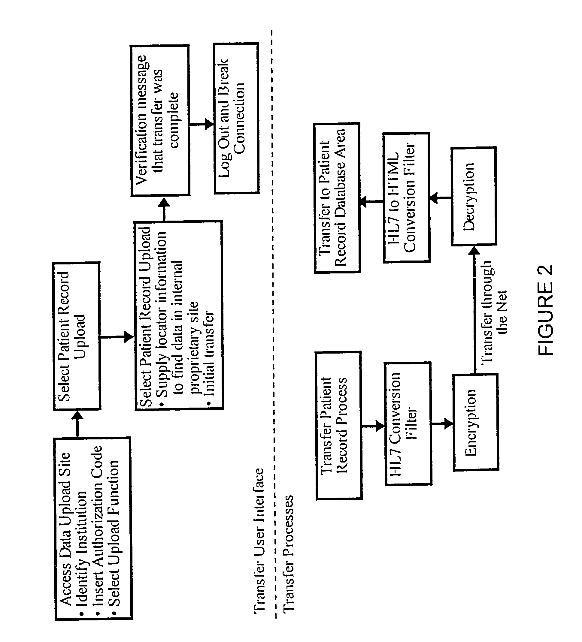 Method for consolidating medical records through the world wide web