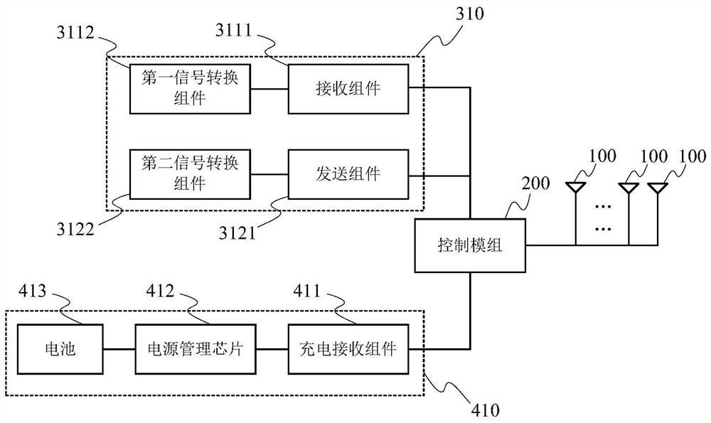 Wireless charging method and device, terminal equipment, charging system and storage medium