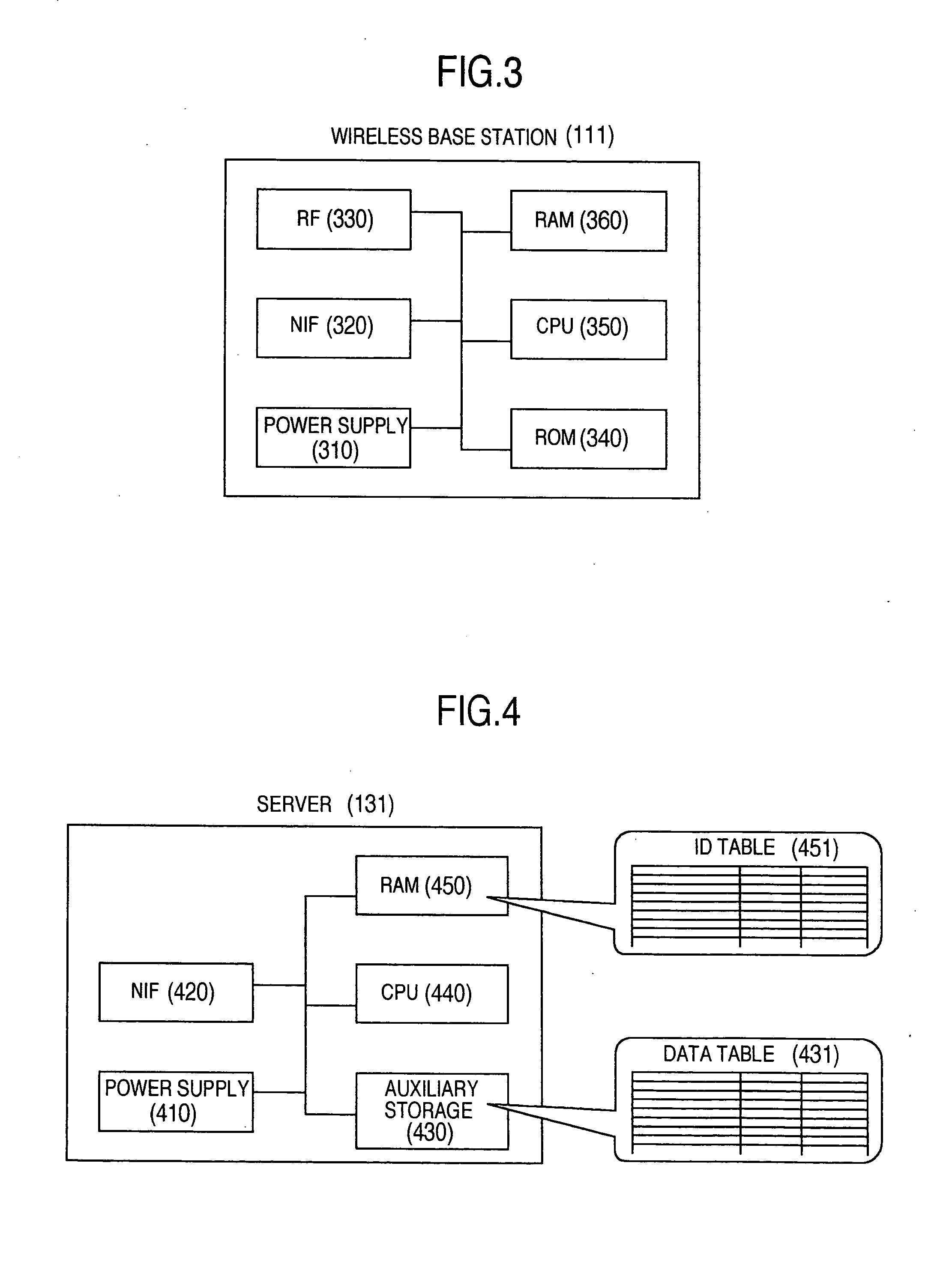 Wireless communication system