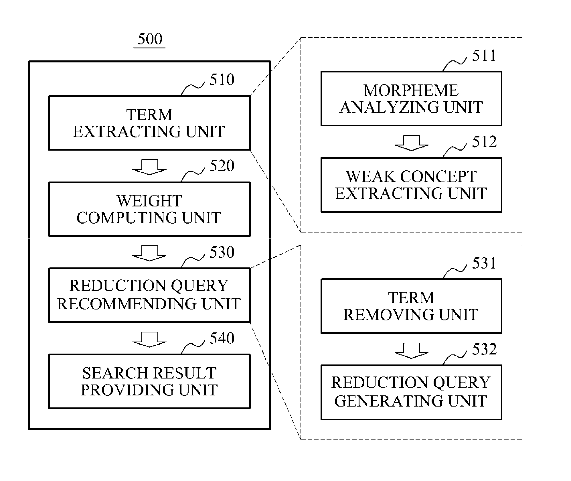 Search system and search method for recommending reduced query