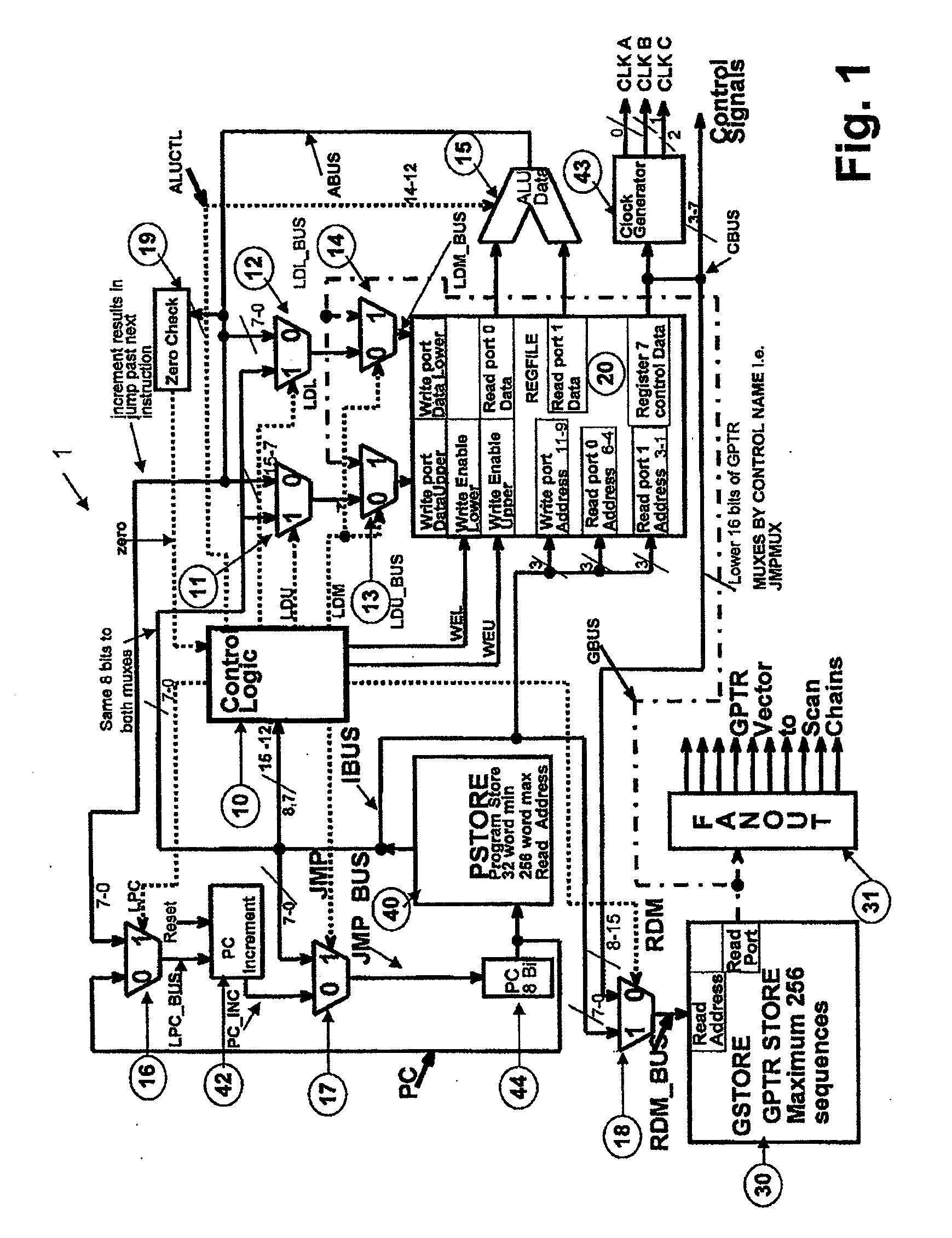 Microcontroller for logic built-in self test (LBIST)