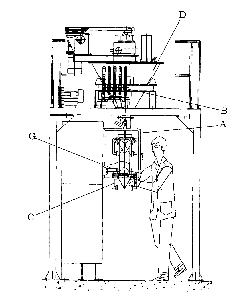 Packing scale for powder material