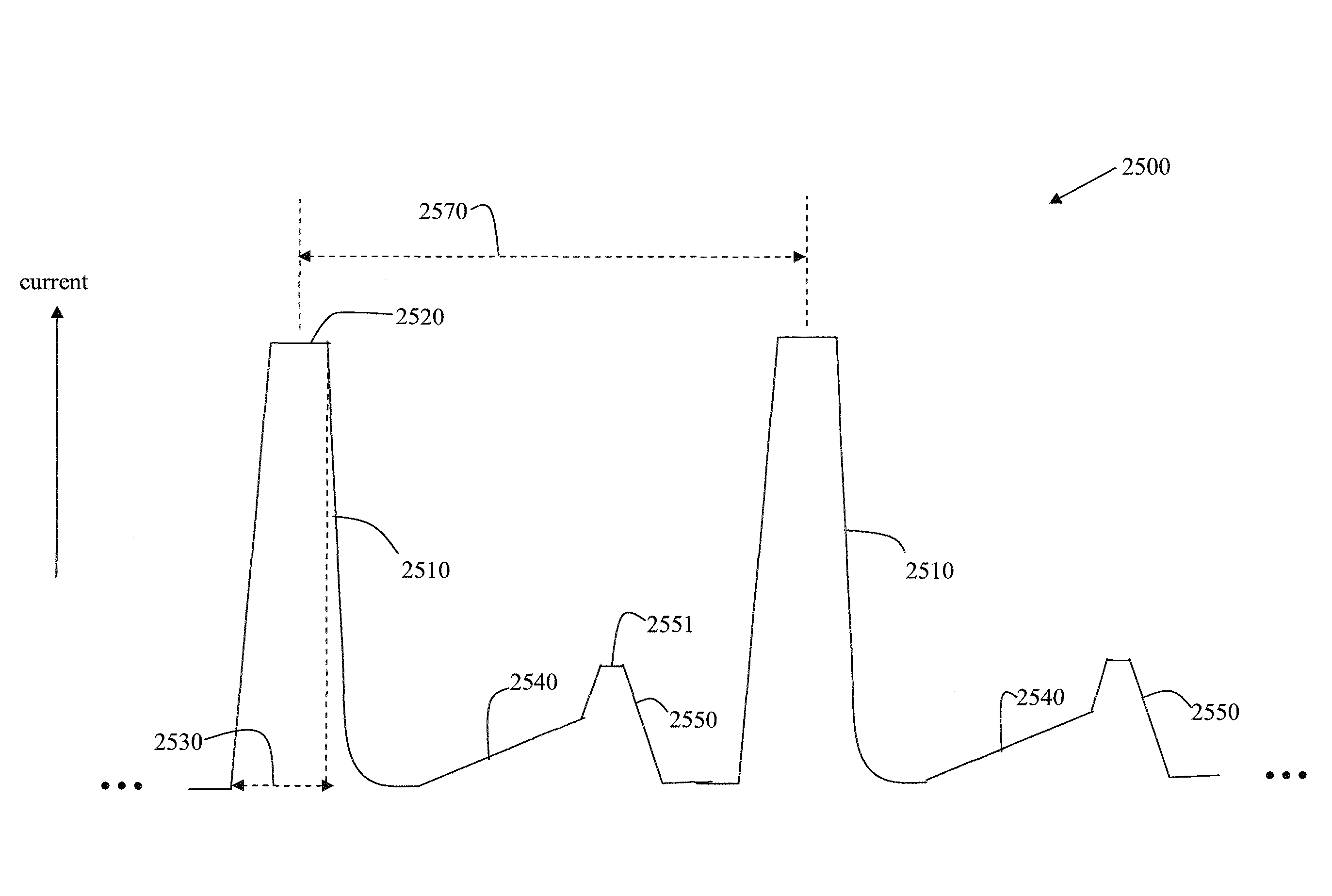 Method and device to build-up, clad, or hard-face with minimal admixture