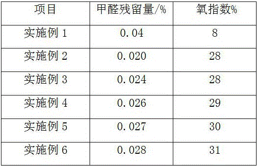 A production process of flame-retardant low-aldehyde solid wood composite floor