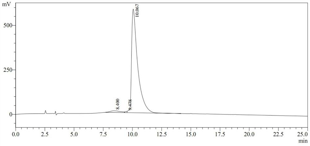 A kind of bursa active pentapeptide and application of promoting the immune response of aiv and/or ndv vaccine