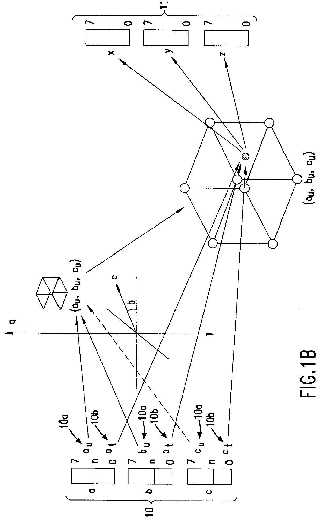 Tetrahedral and pruned tetrahedral interpolation