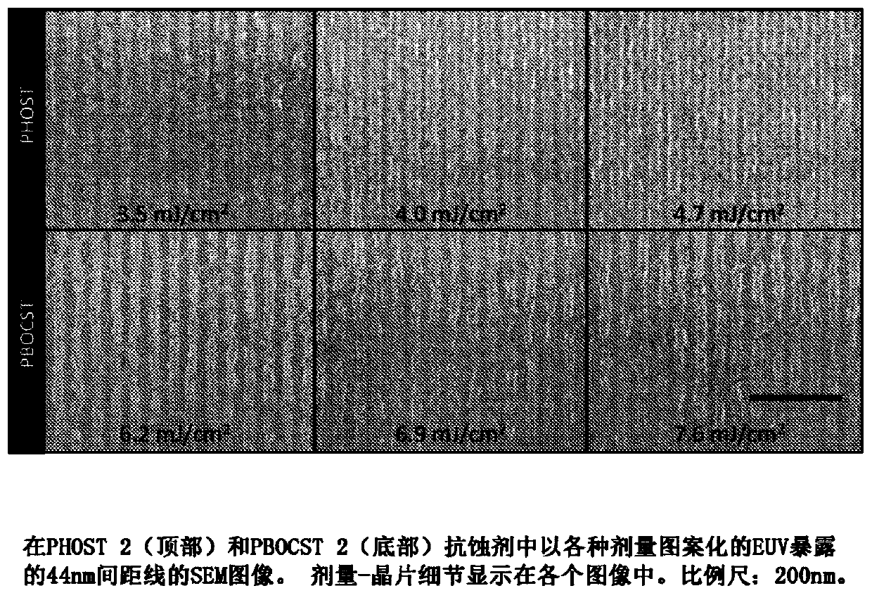 Multiple trigger photoresist compositions and method