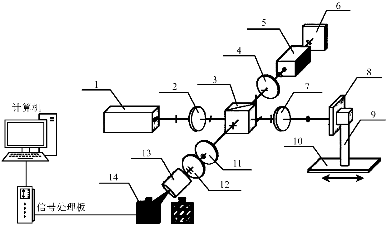 Differential single-frequency interference signal processing device and method with integrated four-quadrant photoelectric detector