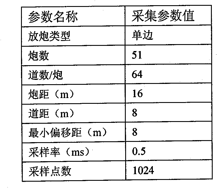 Seismic scattering P-P wave imaging method