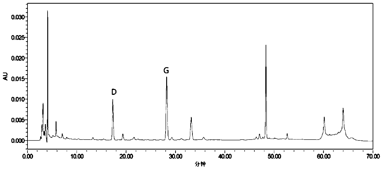 Bean yoghourt suitability strain, microbial agent and application thereof