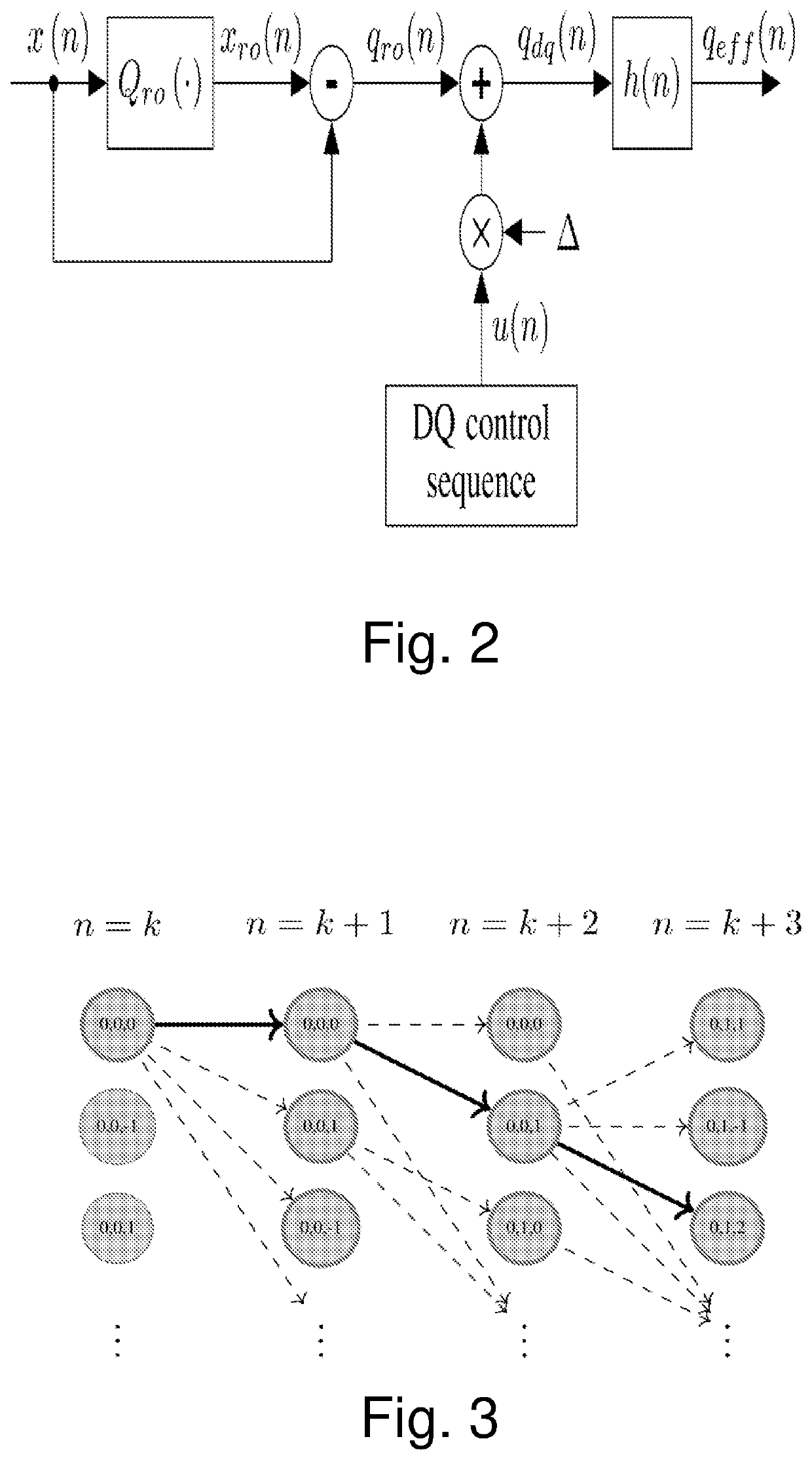 Digital resolution enhancement for high speed digital-to-analog converters