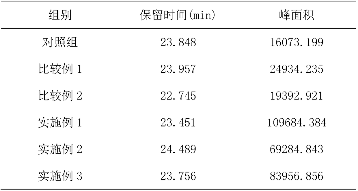 Solid dispersion matrix and application thereof