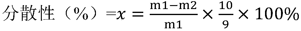 Solid dispersion matrix and application thereof