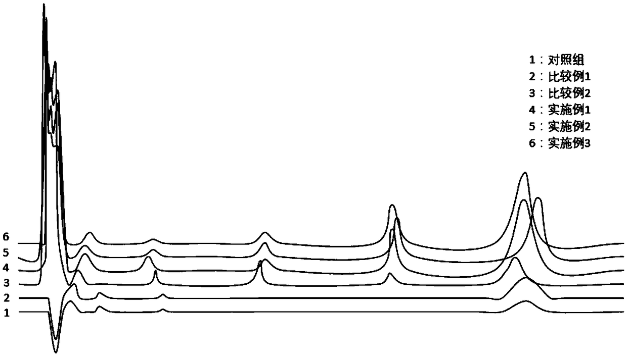 Solid dispersion matrix and application thereof