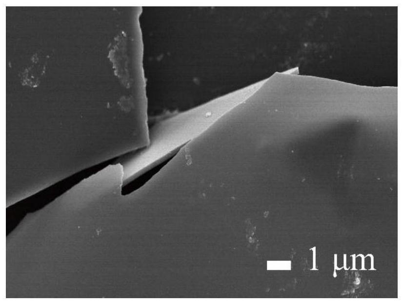 Two-dimensional carbon plate electrode material with uniform sub-nanopore distribution as well as preparation method and application of two-dimensional carbon plate electrode material