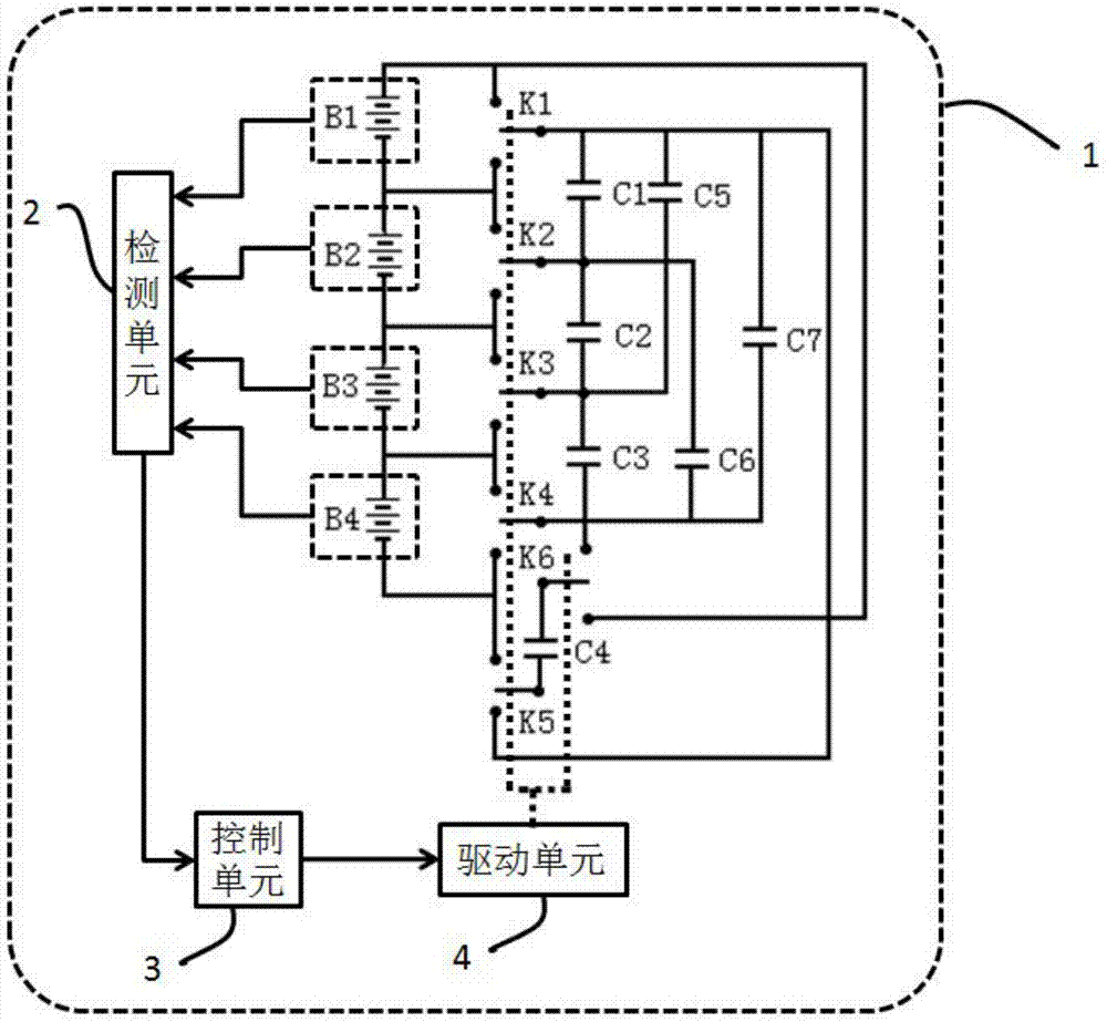 Capacitive voltage balance system and method for series-connected energy storage system