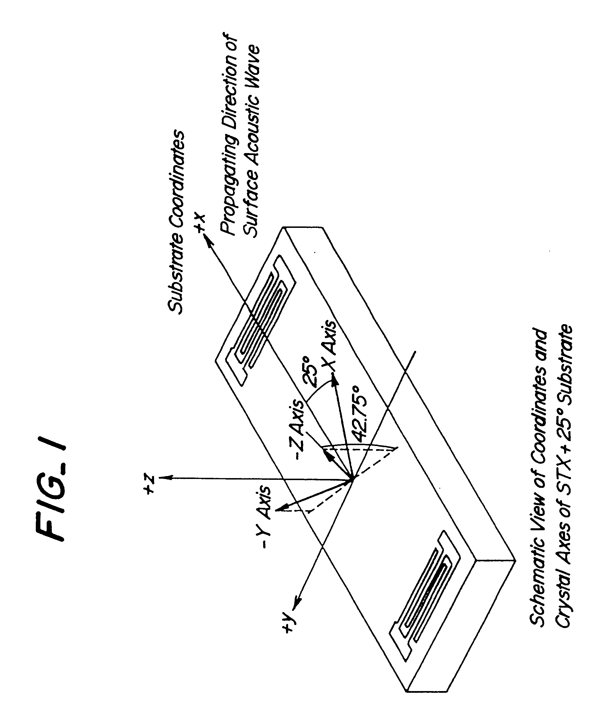 Surface acoustic wave transducer using NSPUDT property substrate and surface acoustic wave filter using the transducer