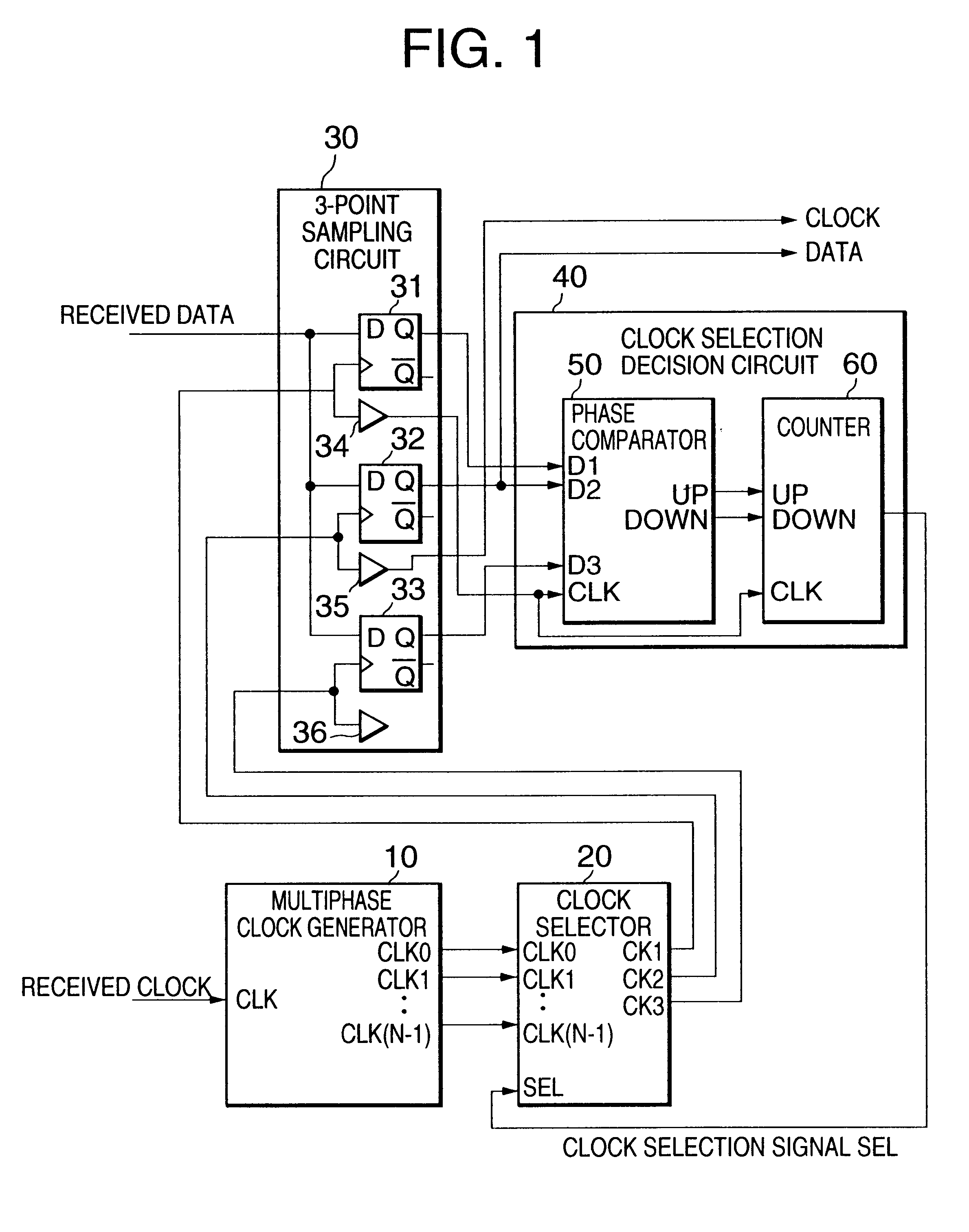 High-speed data receiving circuit and method