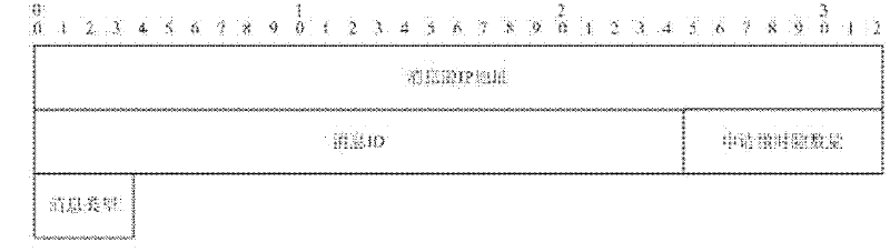 Timeslot interchange operating method for time division multiple address access system in wireless mobile self-organized network