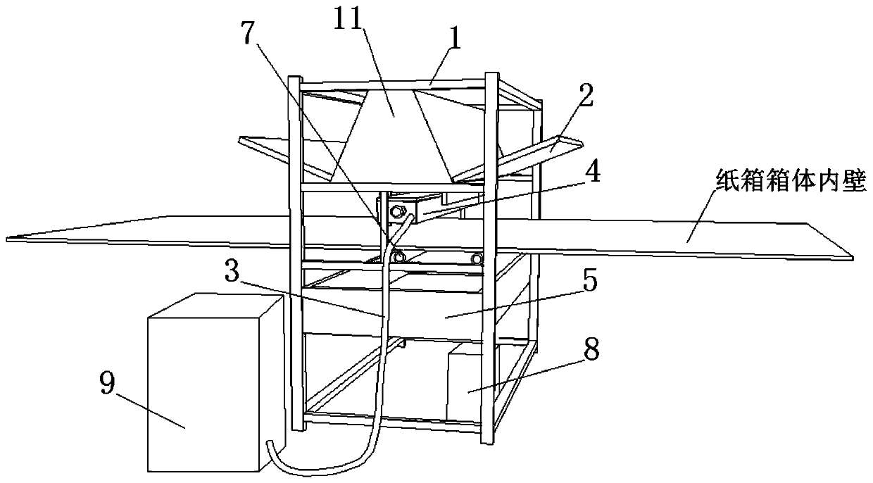 A transformation system suitable for various corrugated cardboard production lines