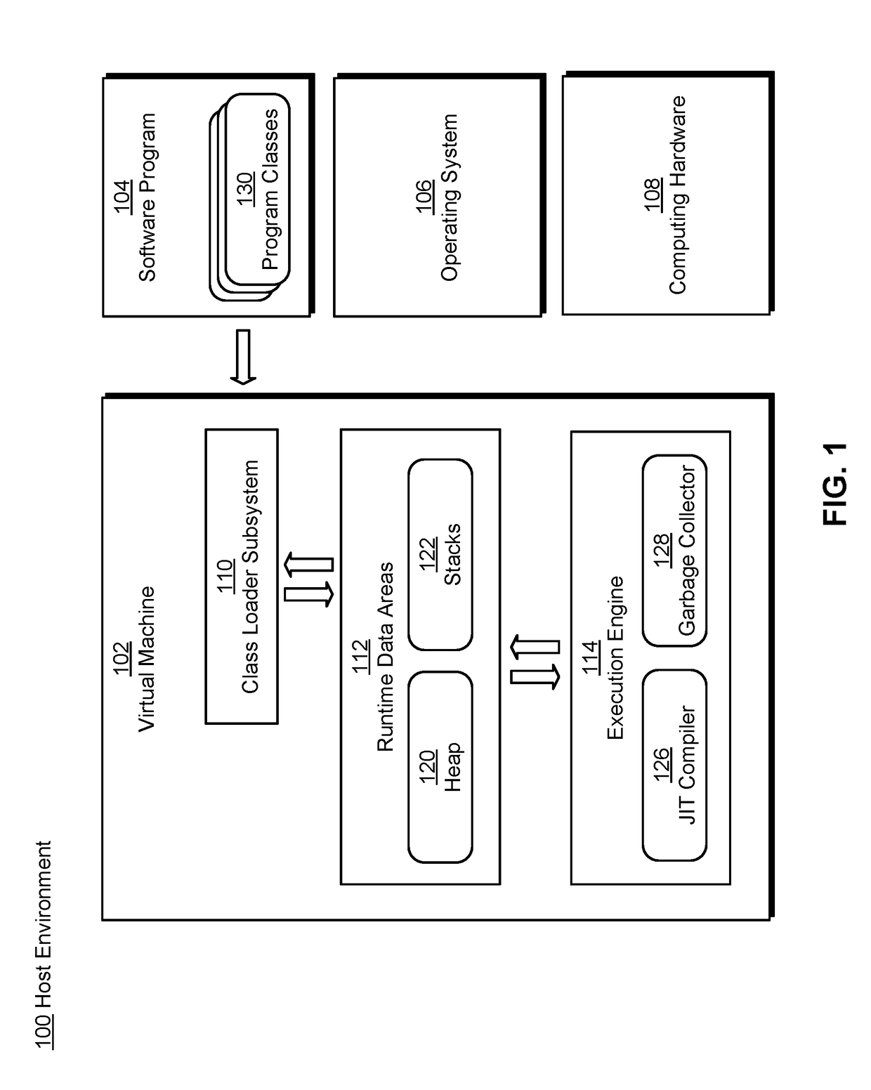 Feedback-based selection of regions for abortable garbage collection