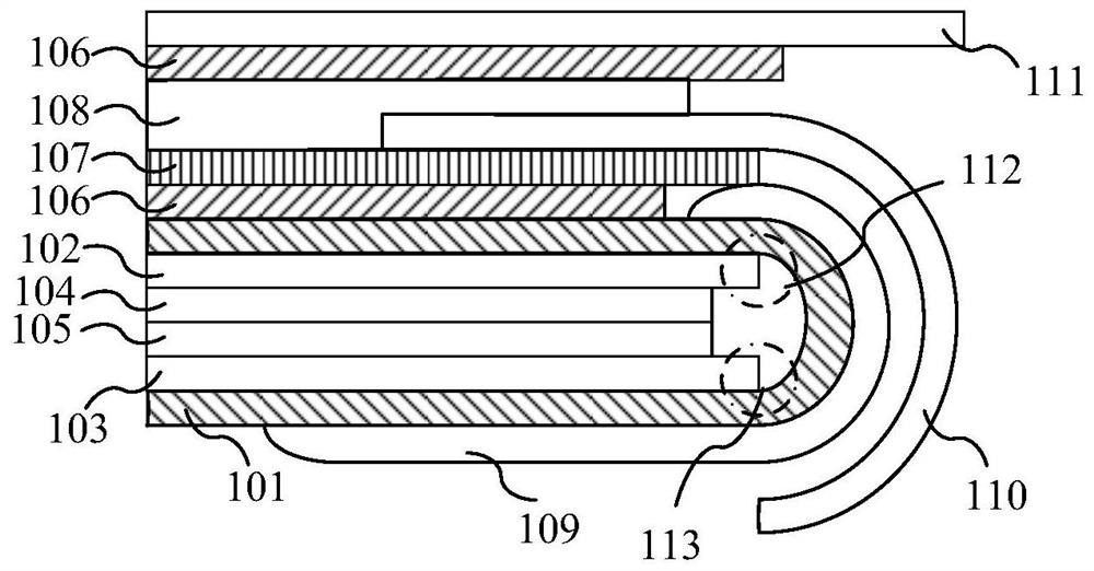 A display panel and its manufacturing method