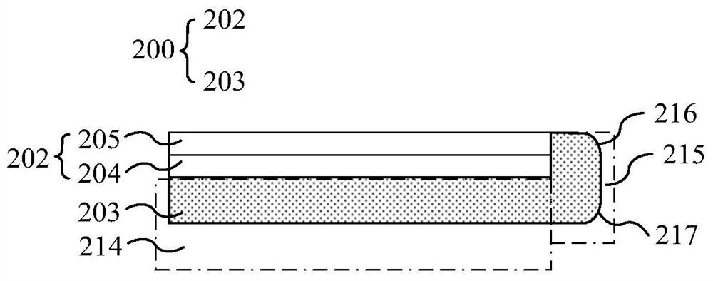 A display panel and its manufacturing method