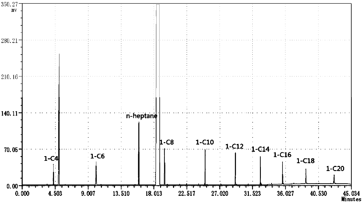 Phosphine-based modified metal catalyst and method for catalyzing ethylene oligomerization to produce 1-hexene-1-laurylene