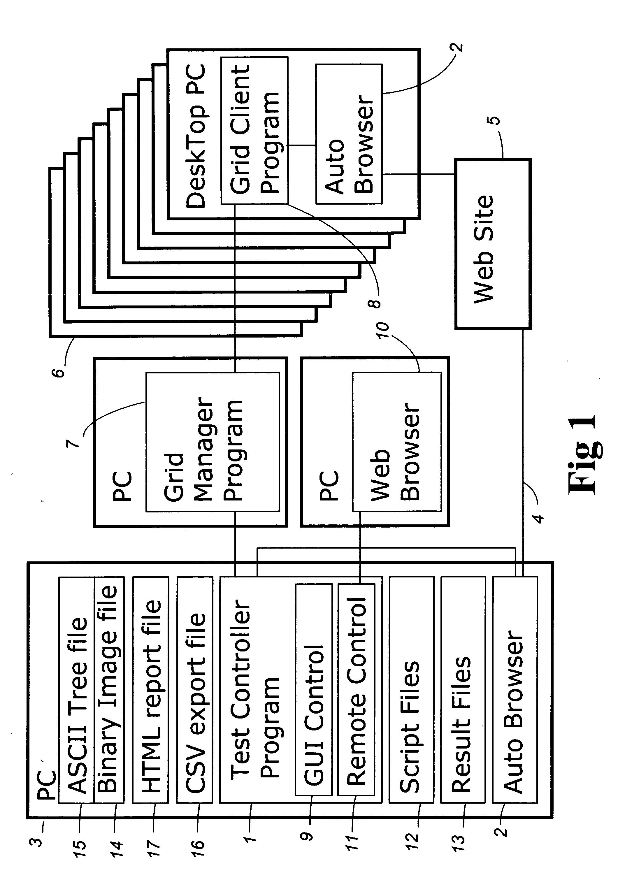 Client-based web server application verification and testing system