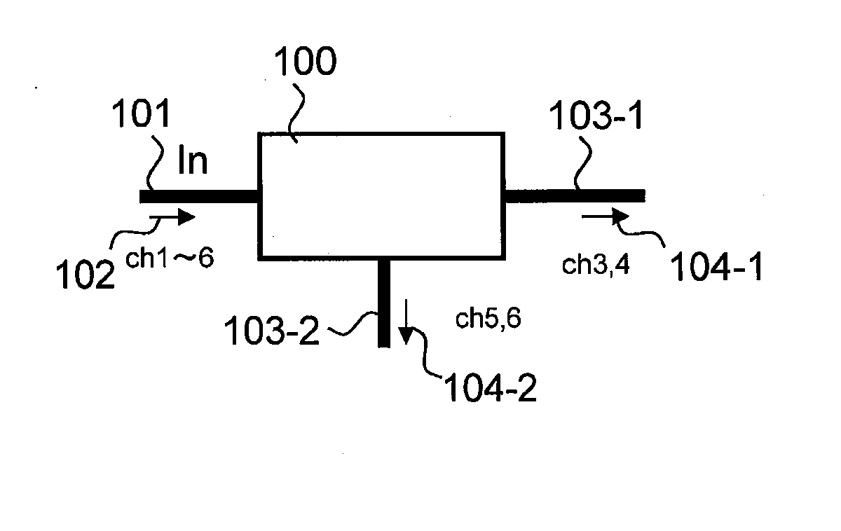 Wavelength-multiplexed optical transmission device, wavelength-multiplexed optical transmission system, wavelength-multiplexed optical transmission method