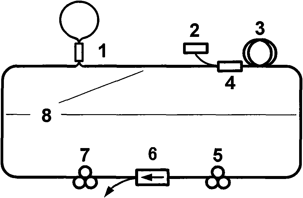 Optical fiber mode locked laser